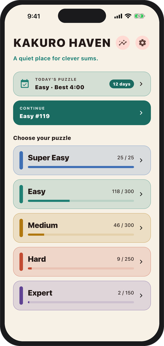 Kakuro Haven home screen showing five colorful difficulty levels